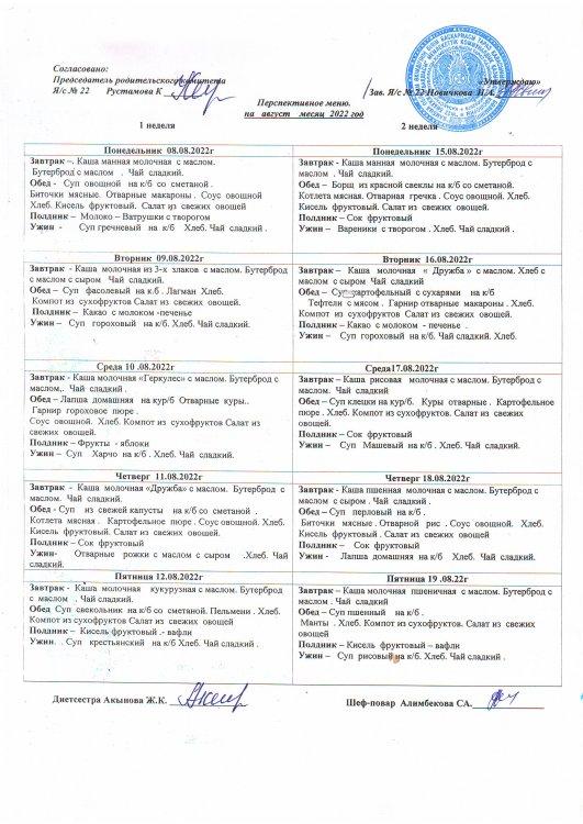 Перспективное меню на август 2022г