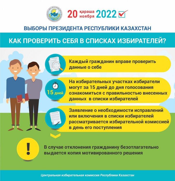 Жсе на выборы 20 ноября 2022 !