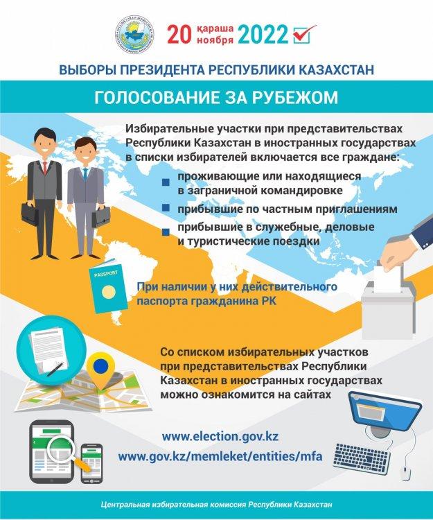 Выбираем Новый Казахстан!