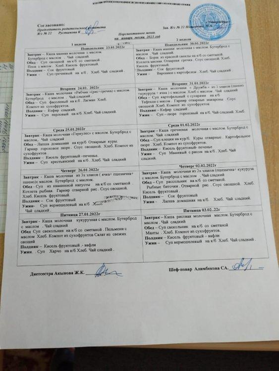 Меню Январь 2023