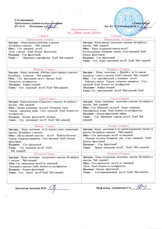 Перспективное меню на МАРТ 2024