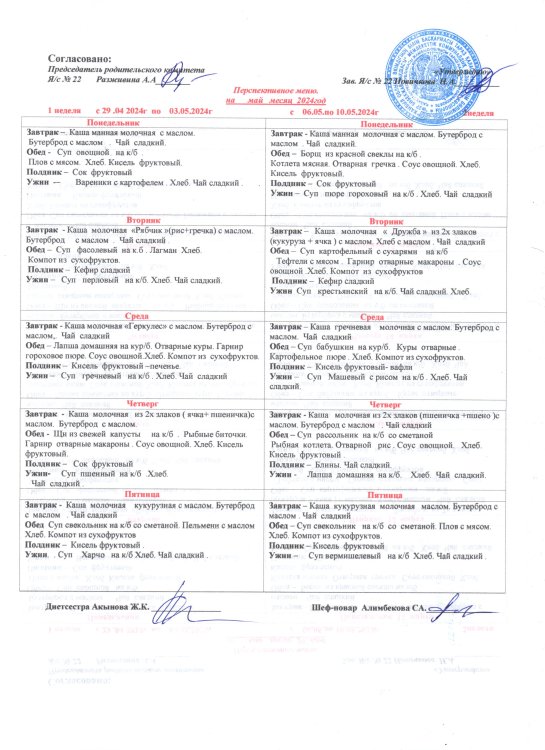 Перспективное меню на май 2024
