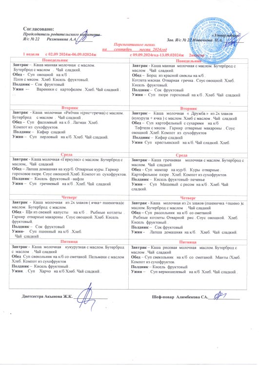 Перспективное меню на сентябрь 2024
