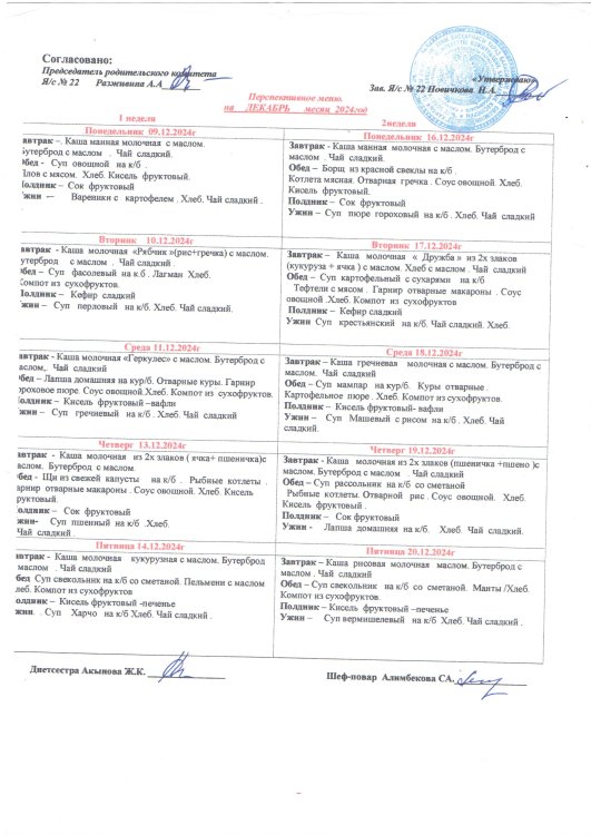Перспективное меню на Декабрь 2024г