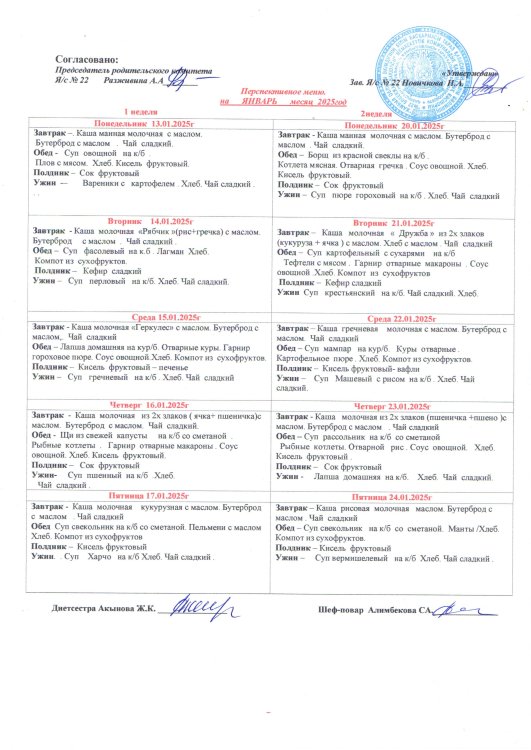 Перспективное меню на ЯНВАРЬ 2025