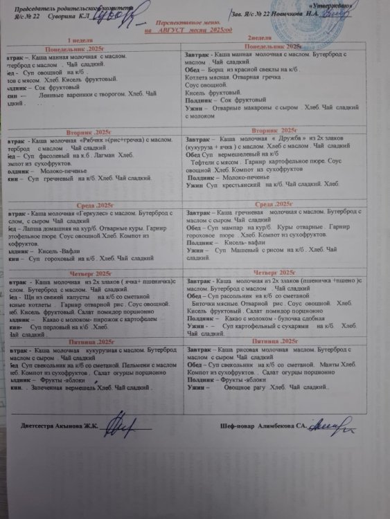Десятидневное меню на Август 2025год