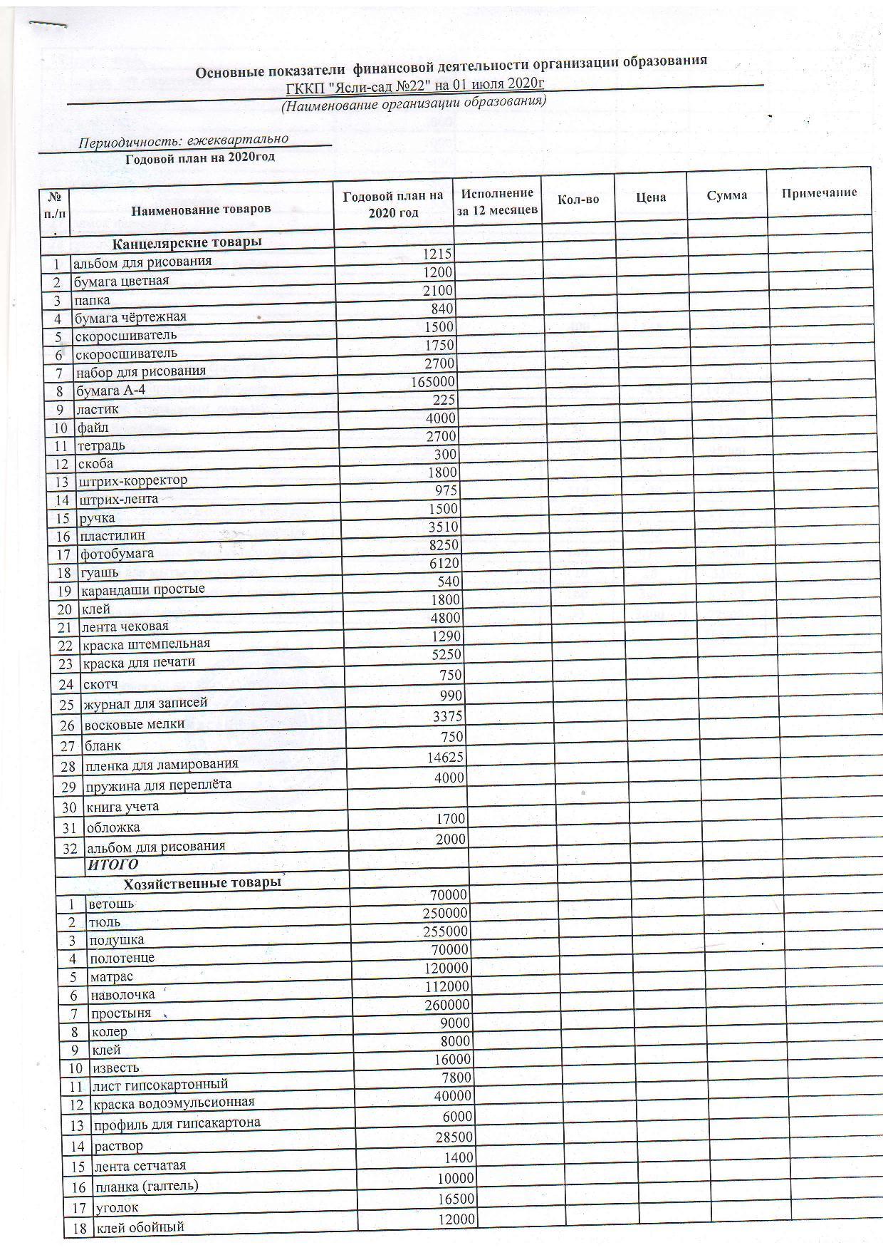 Расшивровка 149-специфика на 01.07.2020 г.