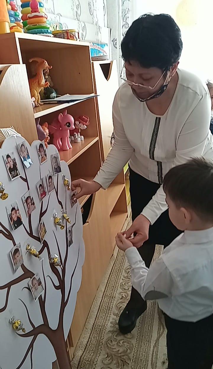 Открытая ОУД к семинару "ТРАДИЦИИ МОЕЙ СЕМЬИ" в предшкольной группе № 8 " СОЛНЫШКО"