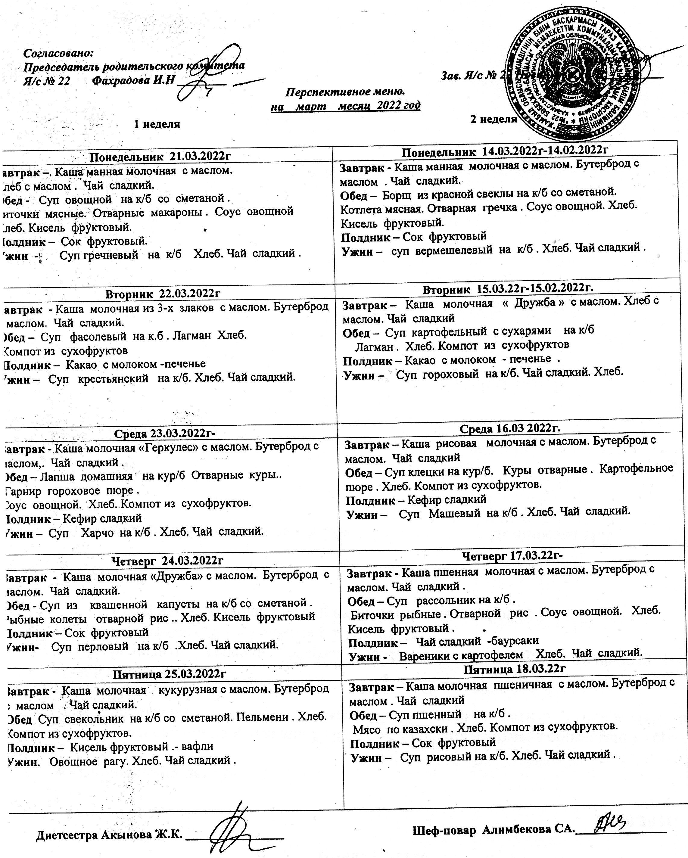 Перспективное МЕНЮ на МАРТ 2022г