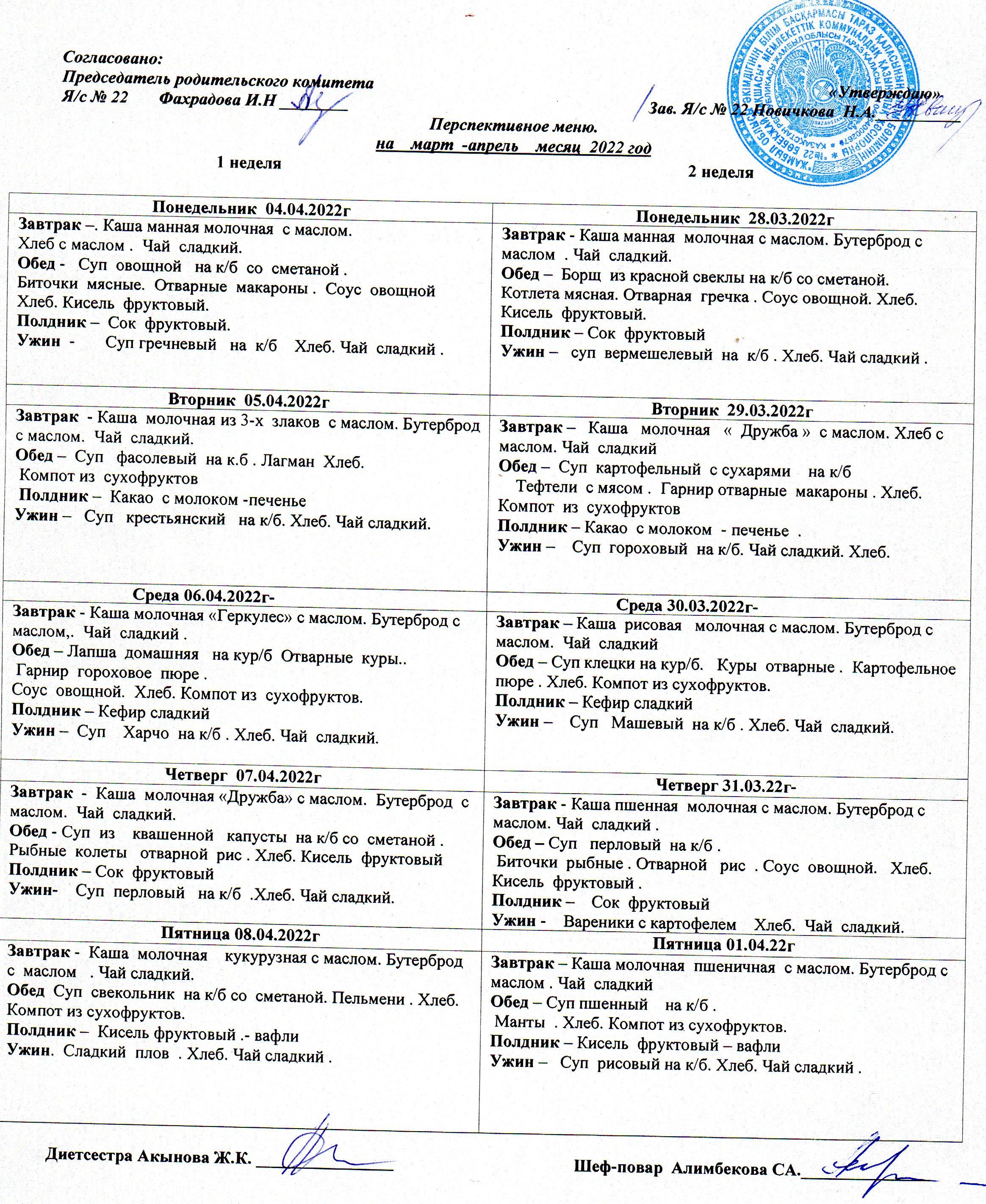 Перспективное меню на апрель 2022 г