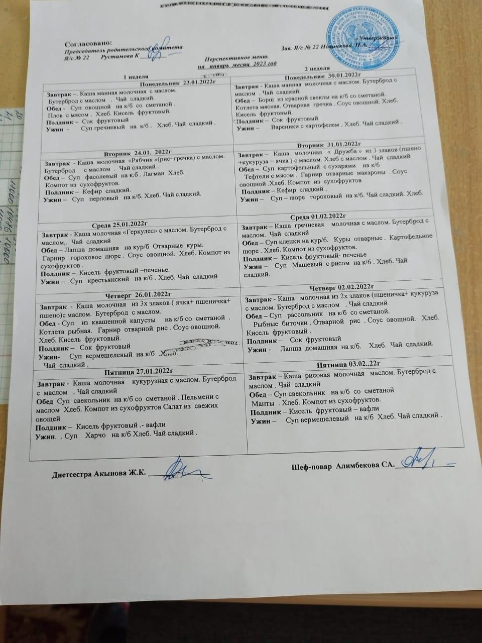 Меню Январь 2023