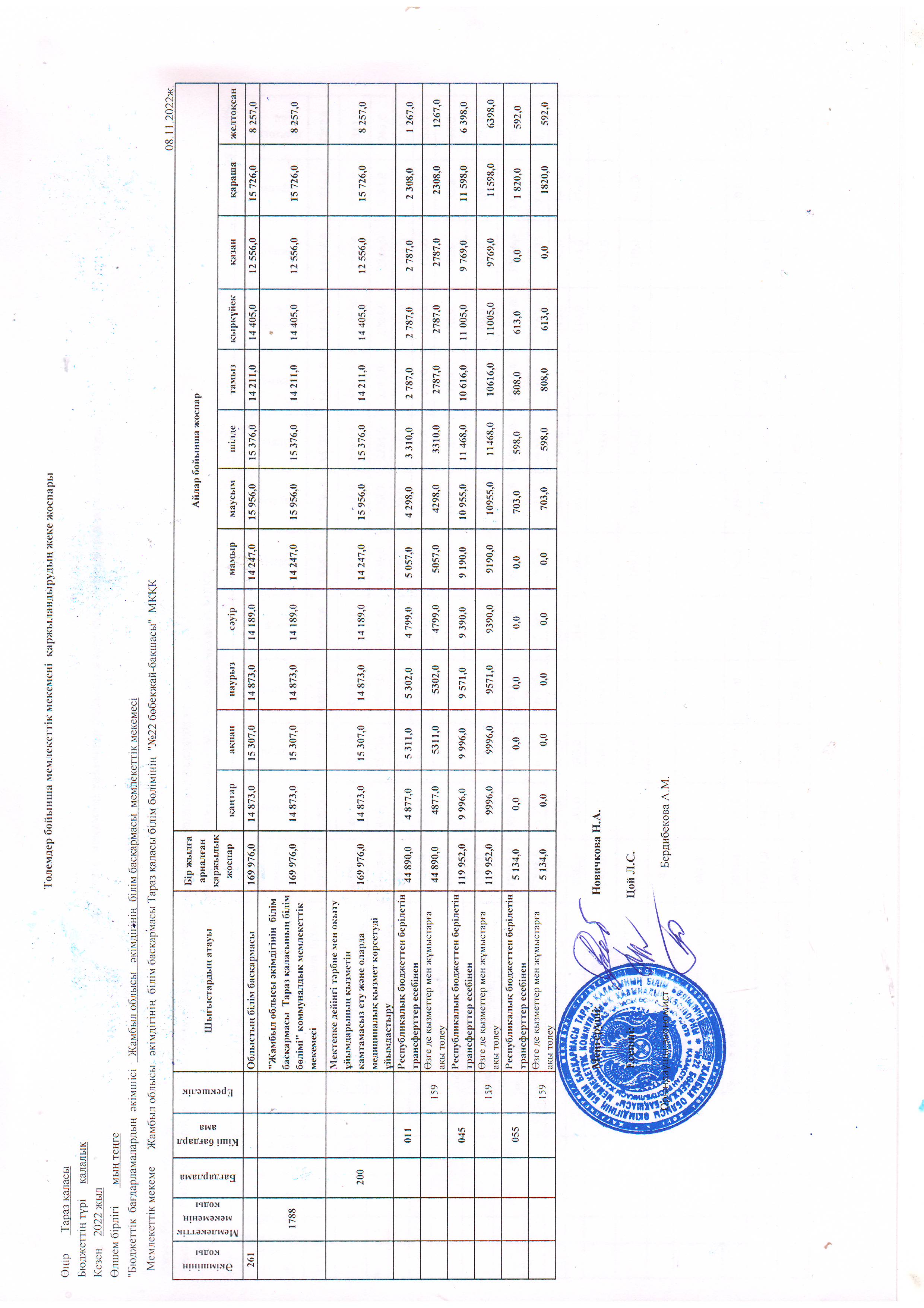 Детальный план на 08.11.2022