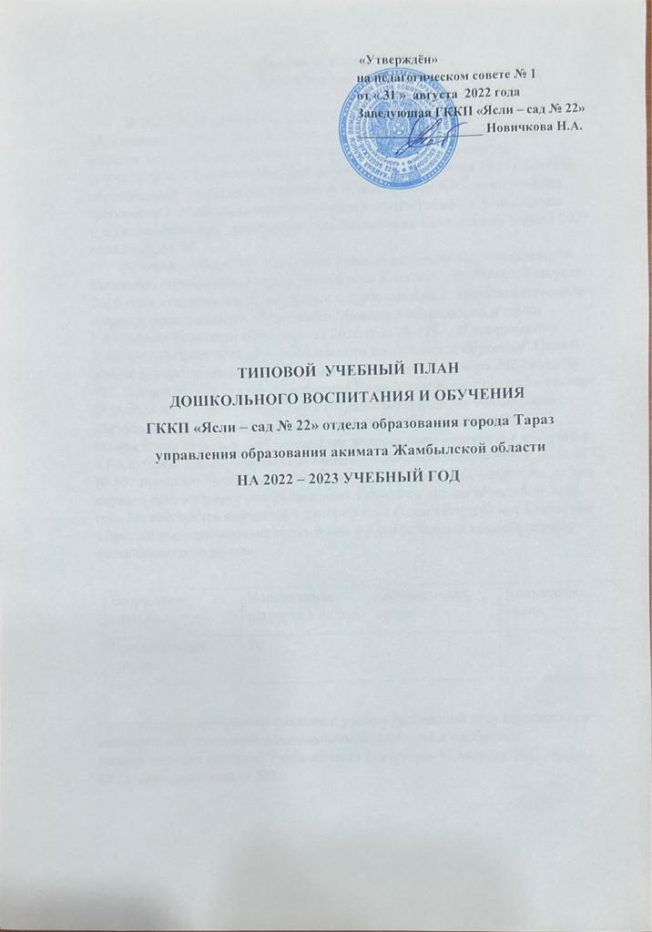 учебный план 2022-2023