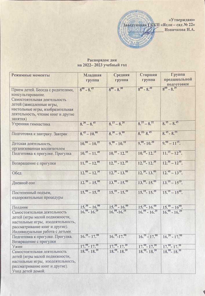 Режим дня 2022-2023