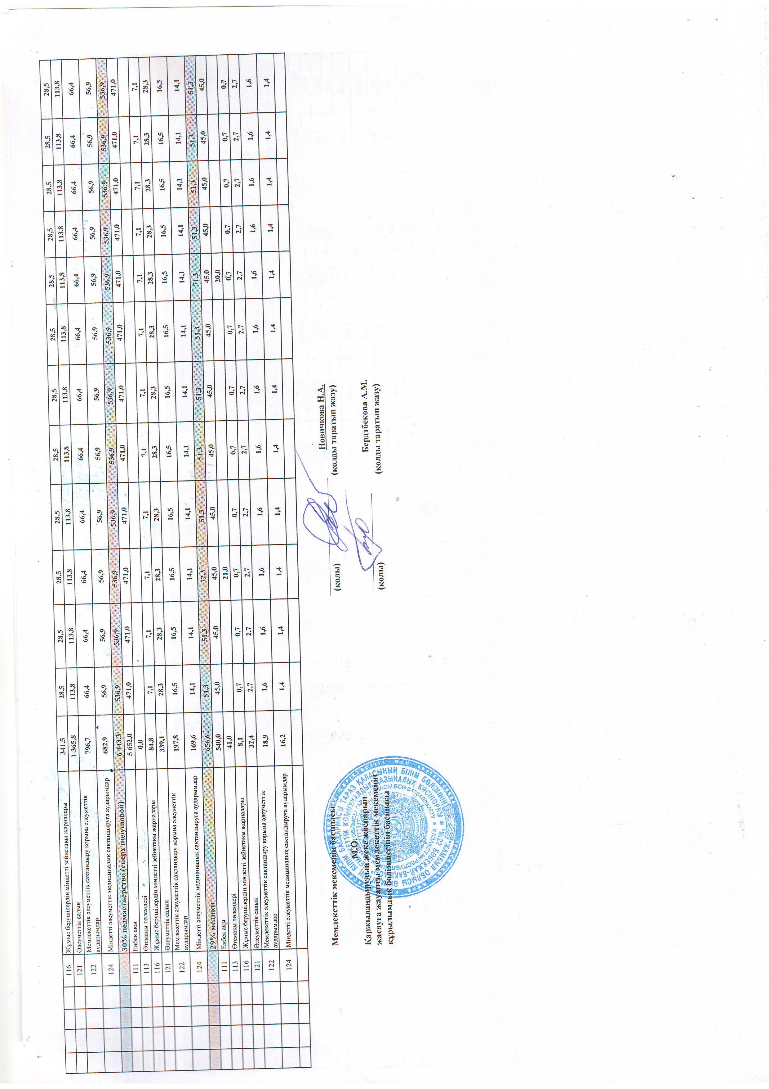 Детальный план