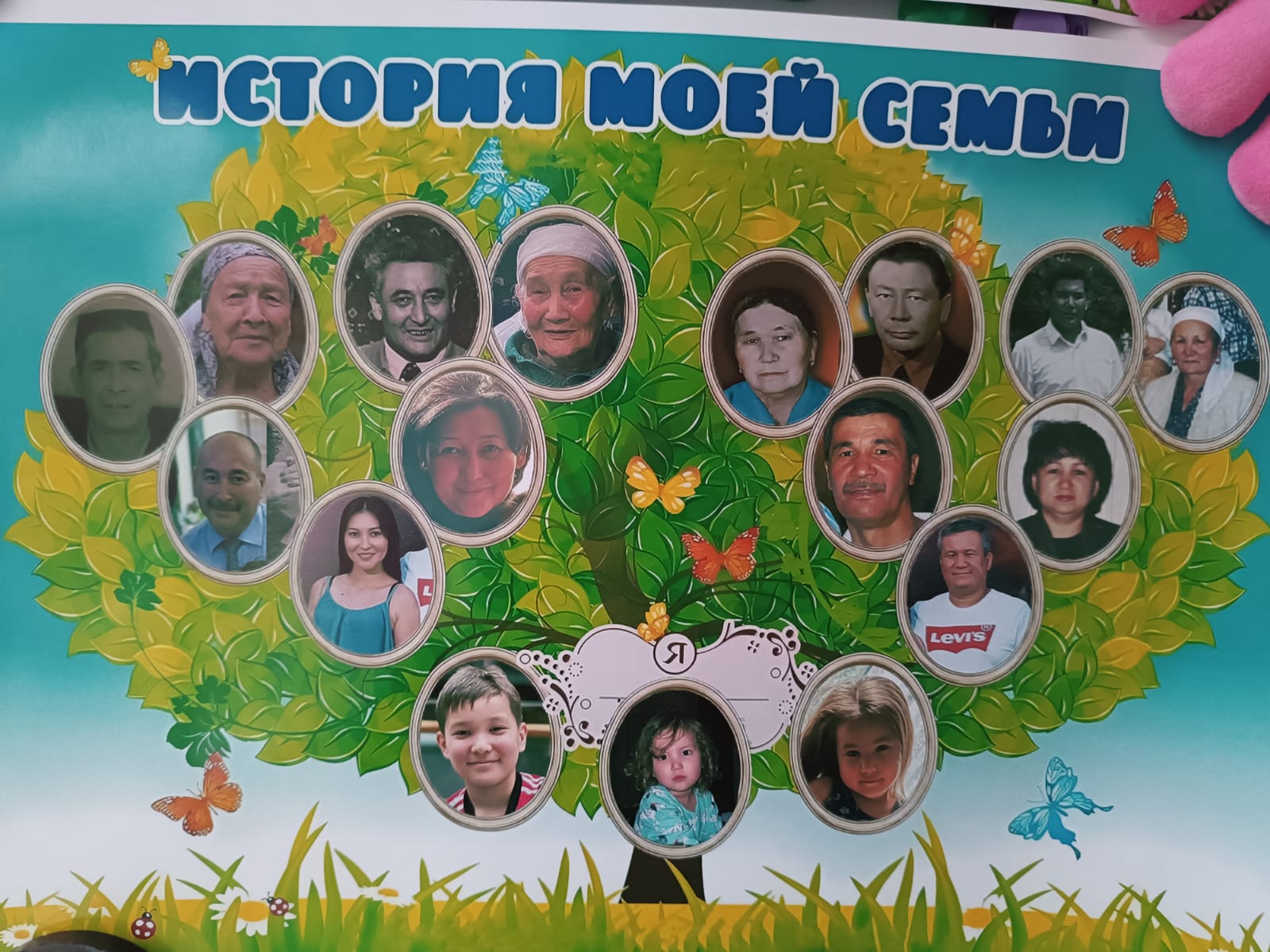 Проект "Генеалогическое древо семьи"