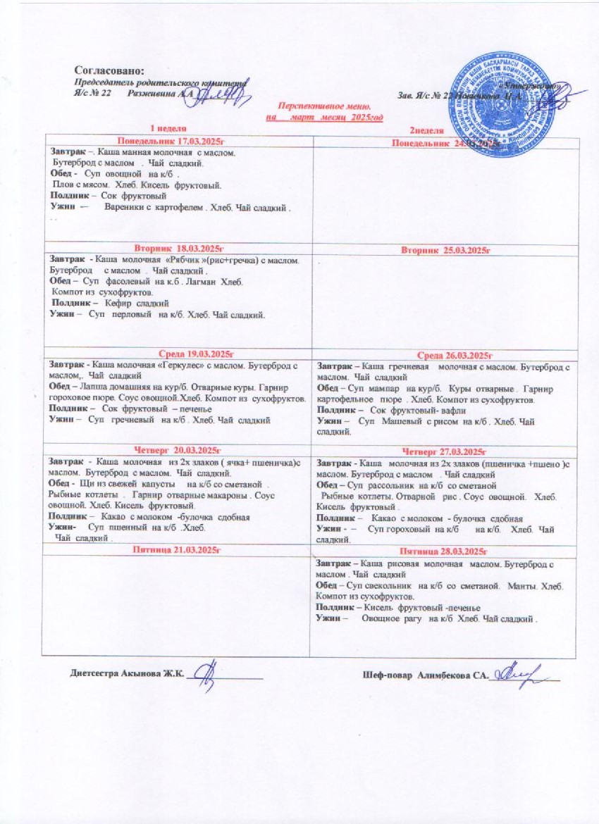Перспективное десятидневное меню - 17.03.2025 - 28.03.2025-