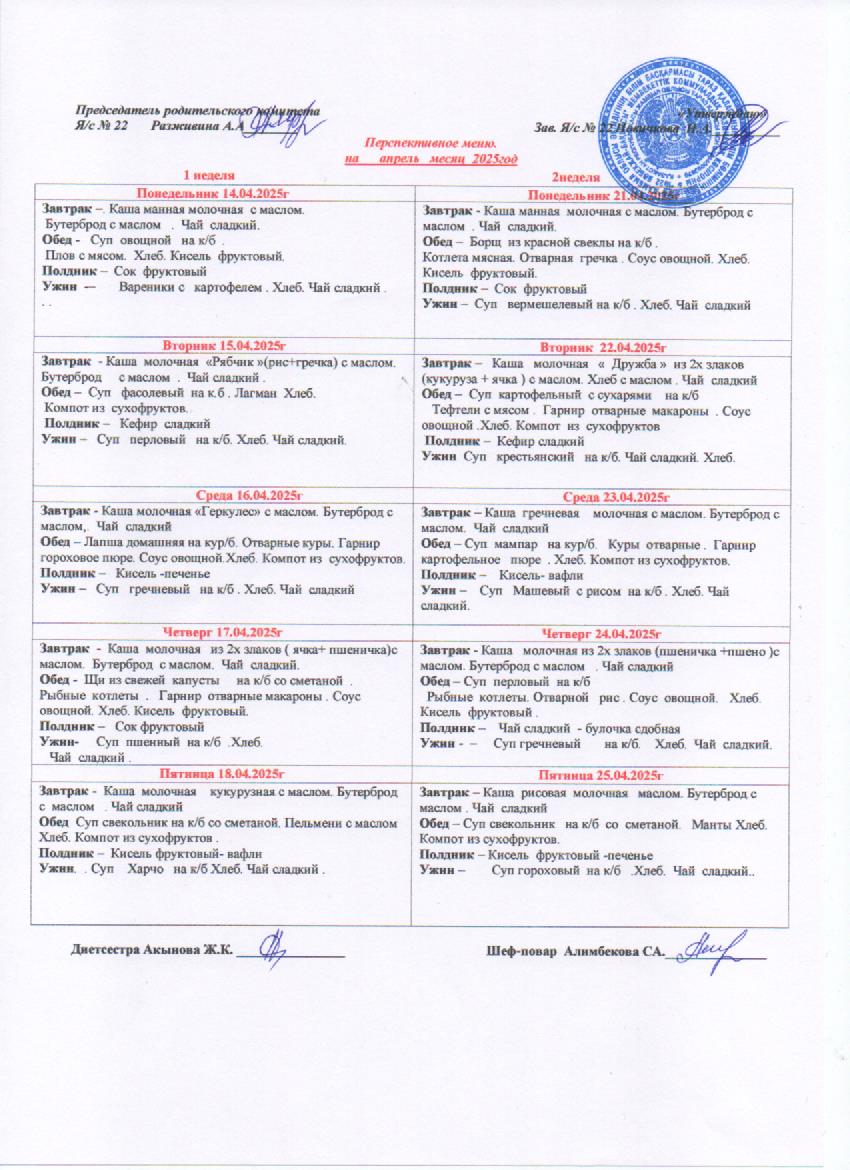 Перспективное десятидневное меню - 14.04.2025 - 25.04.2025